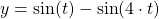 y=\sin (t)-\sin (4 \cdot  t)