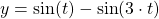 y=\sin (t)-\sin (3 \cdot  t)