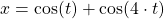 x=\cos (t)+\cos(4 \cdot  t)