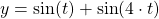 y=\sin (t)+\sin (4 \cdot  t)