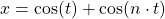 x=\cos (t)+\cos(n\cdot t)