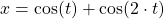 x=\cos (t)+\cos(2\cdot t)